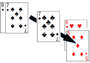 A player's decision to play a card from their hand onto the current count in a game of cribbage is illustrated.